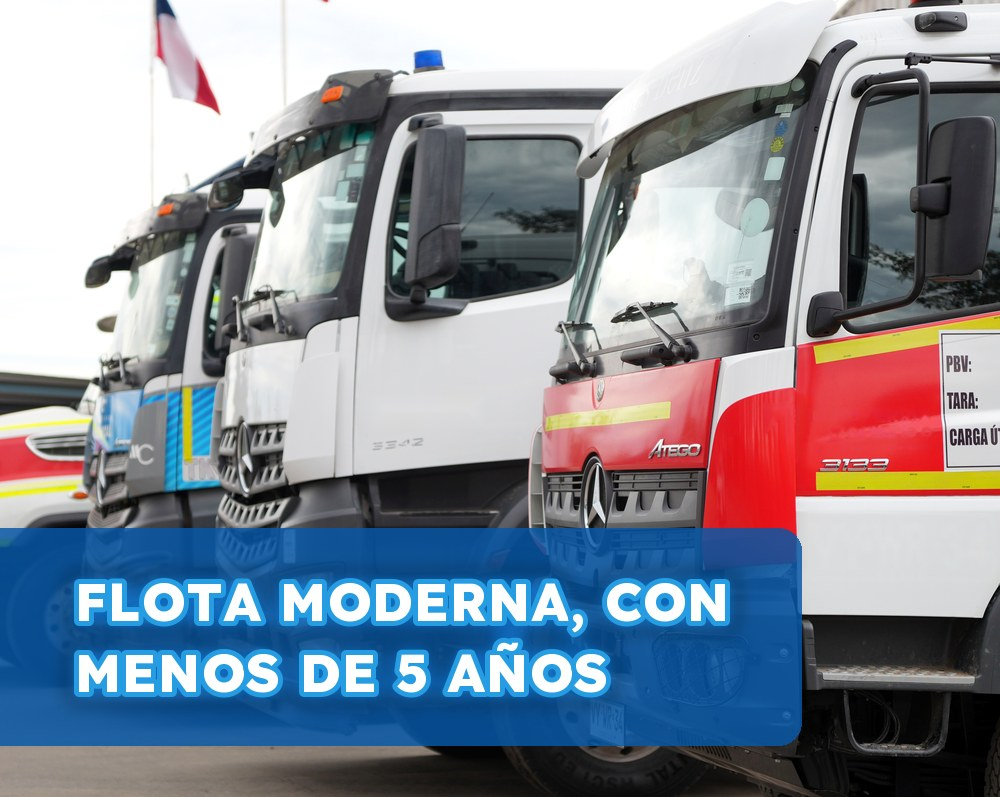 Imagen de slider Movil
