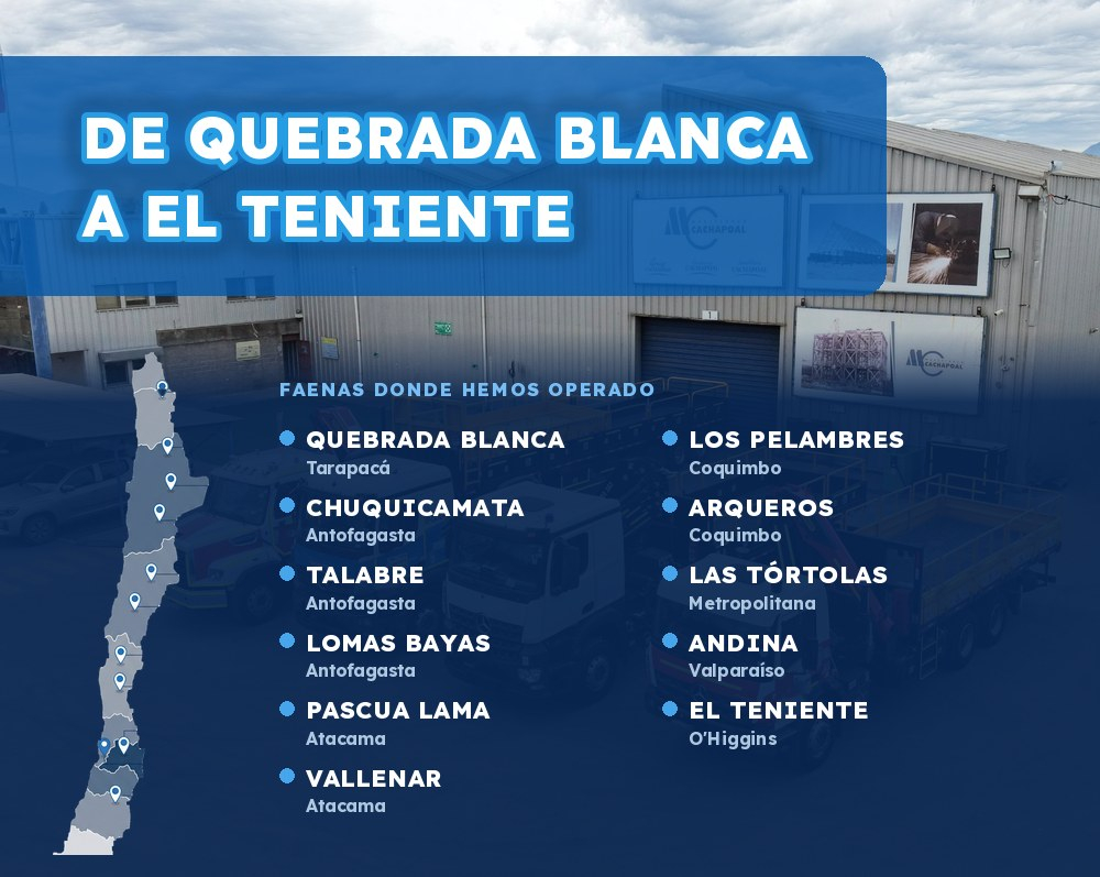 Imagen de slider Movil